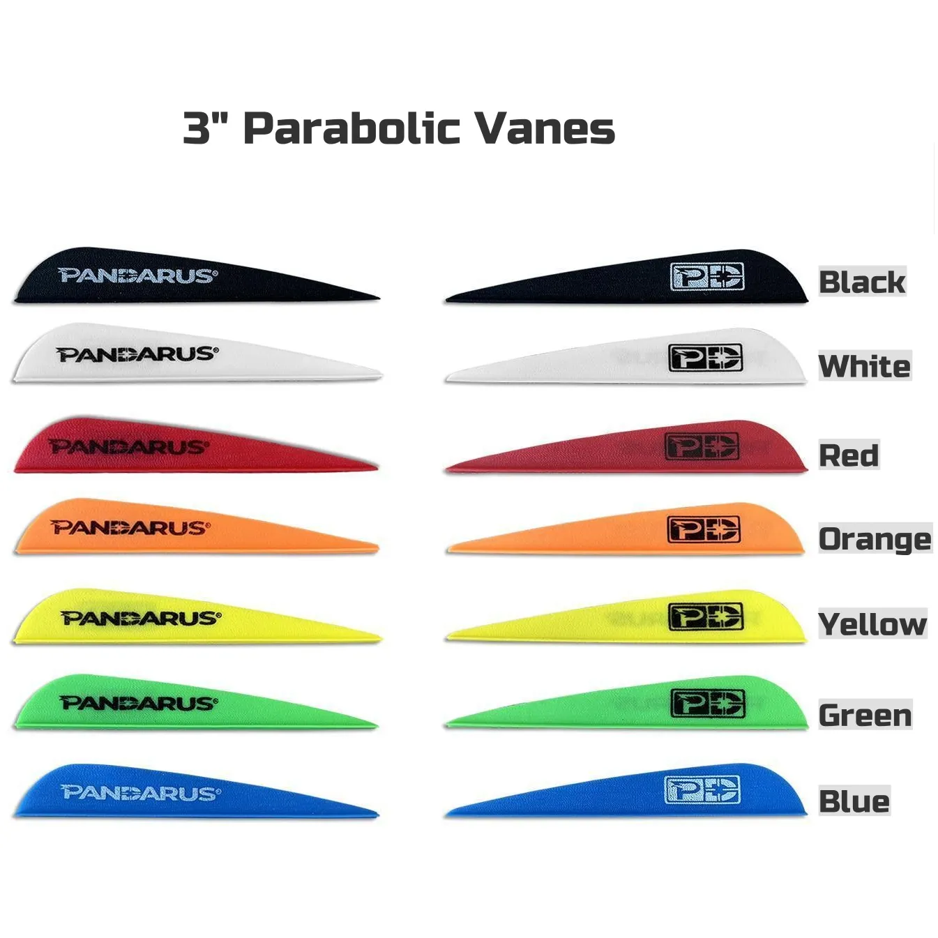 фото Оперение Pandarus Parabolic 3" Оперение Pandarus Parabolic 3"