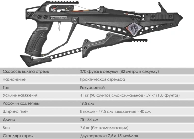 Арбалет рекурсивный COBRA SYSTEM R9